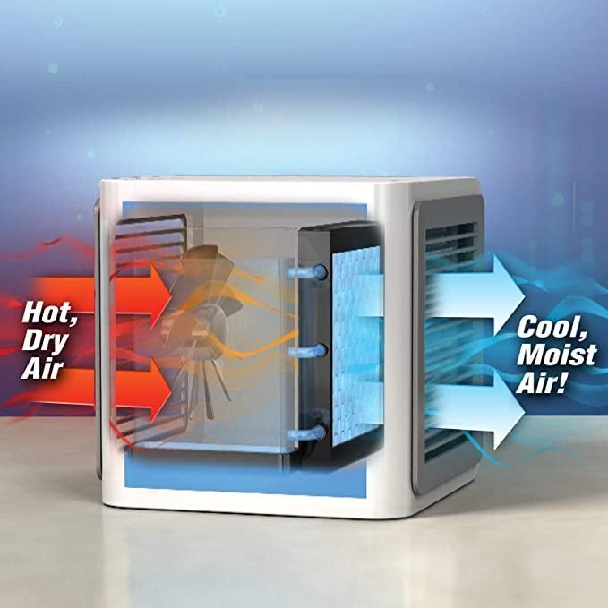 Portable Mini Air Conditioner Cooler